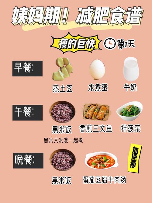 来例假吃什么食物减肥