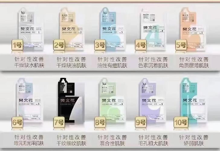 樊文花八号面膜怎么样