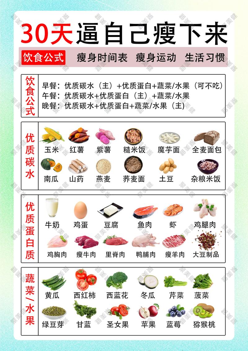 减肥可以吃什么东西不能吃