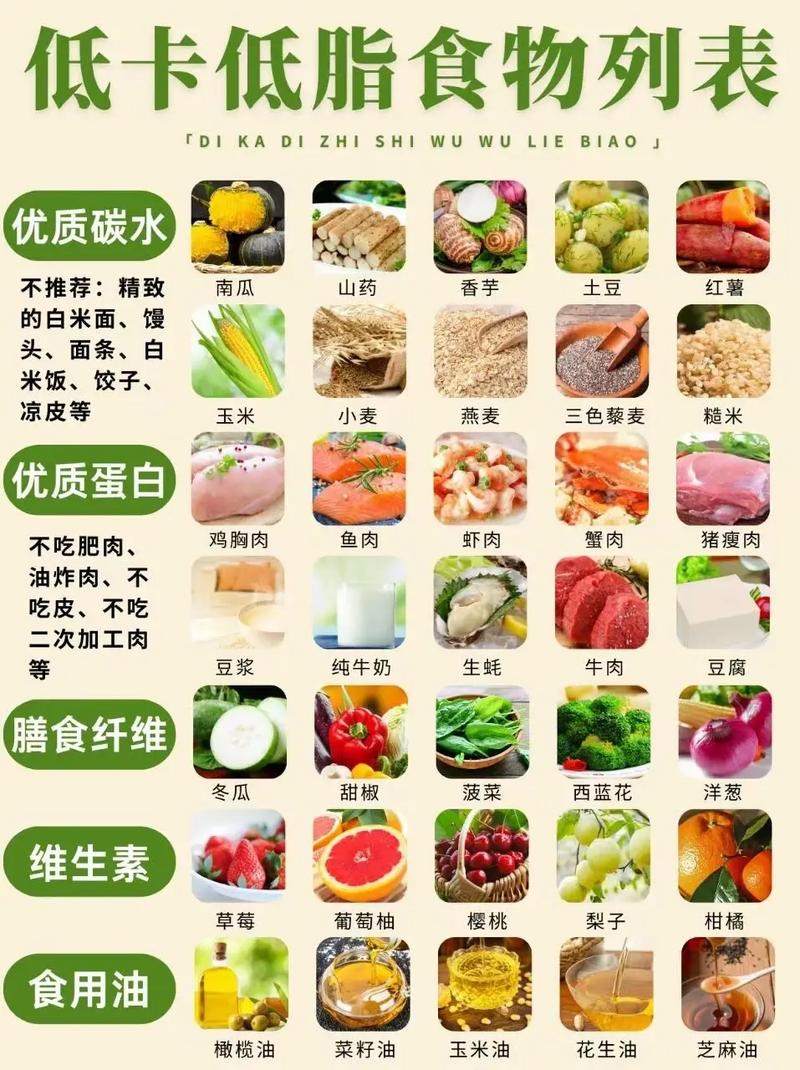 减肥可以吃什么东西