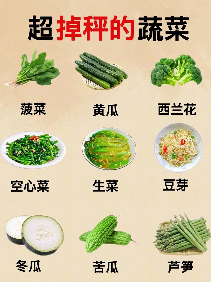 女人吃什么长胖最快
