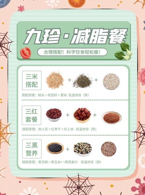 减肥吃什么谷物
