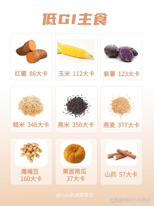 减肥吃什么谷物