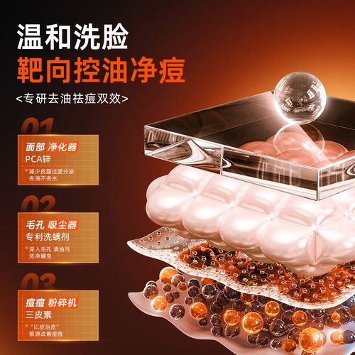 doctorli洗面奶怎么开