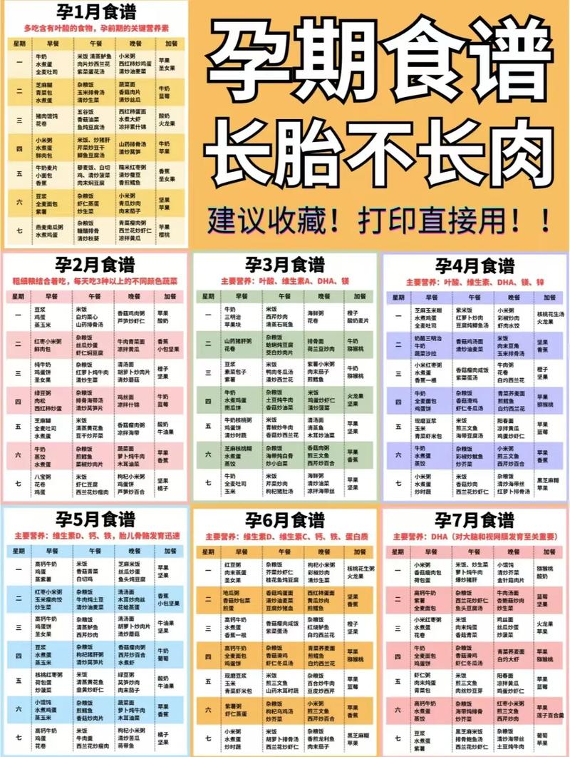 长肉吃什么好