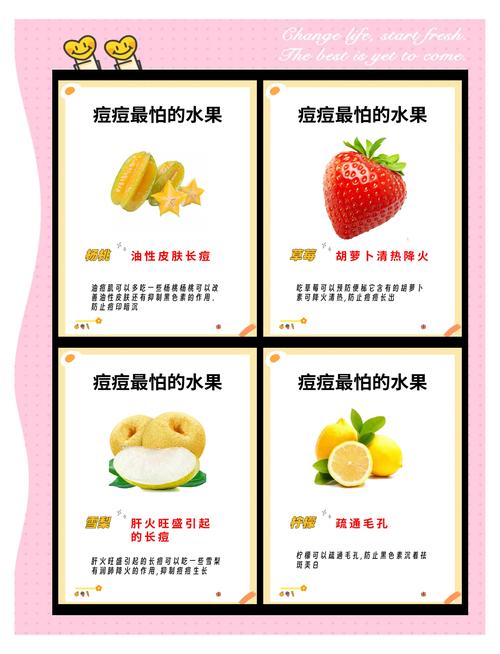 什么水果去痘