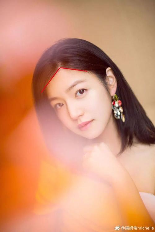 什么是额头圆