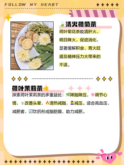荷叶配什么喝才减肥