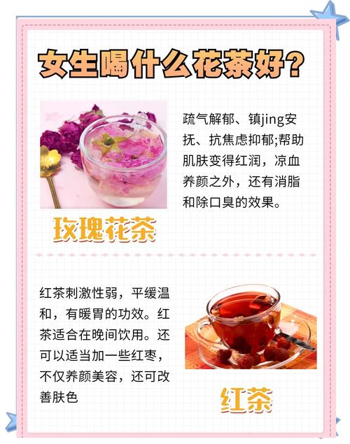 喝什么花茶减肥养颜