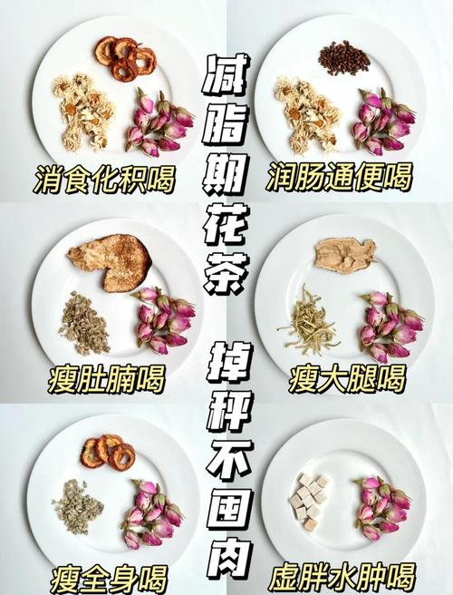 喝什么花茶减肥养颜