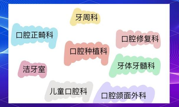 口腔专业都有什么