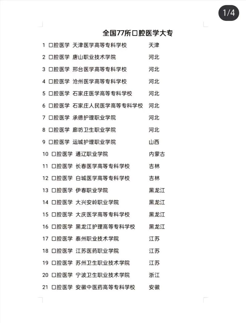 口腔专业都有什么