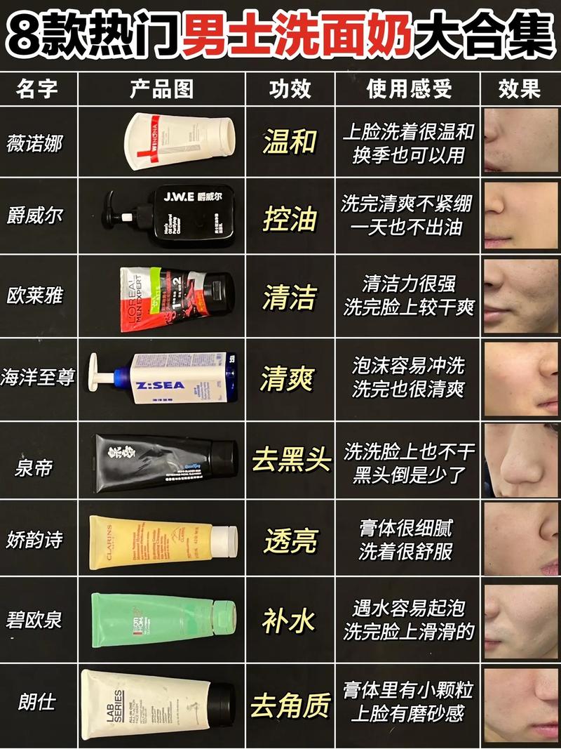 用洗面奶过敏了怎么办