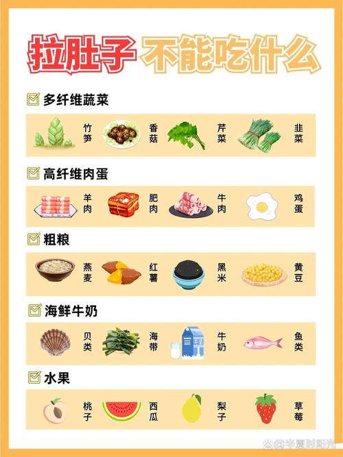 吃什么拉肚子减肥瘦身