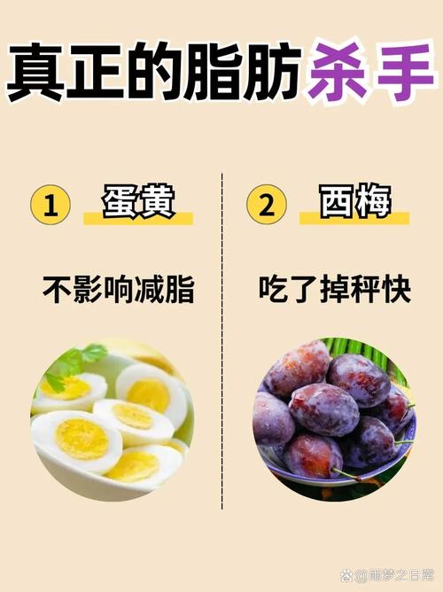吃什么减肥瘦身
