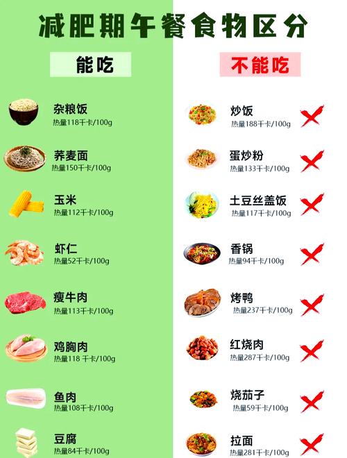 吃什么东西能够减肥