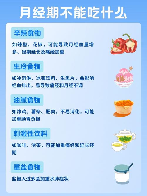 月经期吃什么能减肥吗