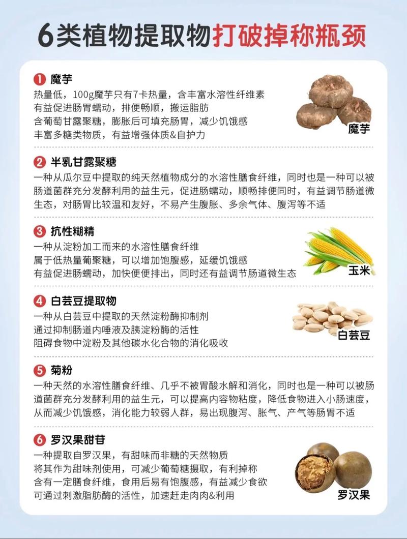 为什么减肥腿不瘦