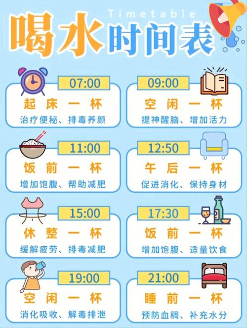 什么是减肥的温水