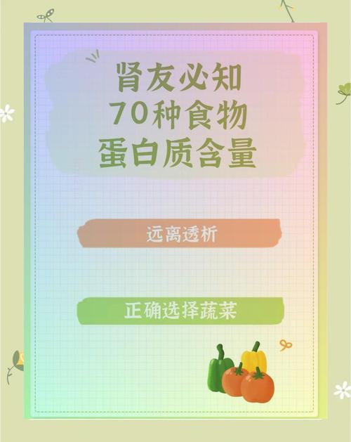 蛋白低吃什么补的快