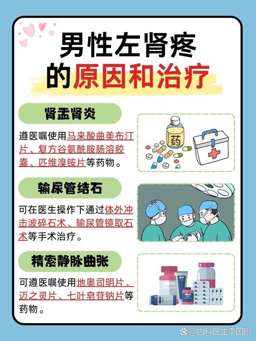 腹部左边疼是什么原因
