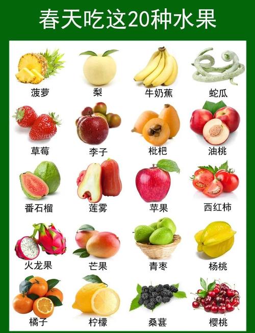 春天减肥吃什么水果