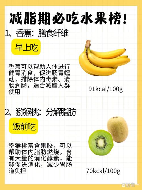 春天减肥吃什么水果