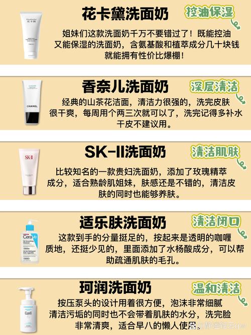 oringins菌菇洗面奶怎么用