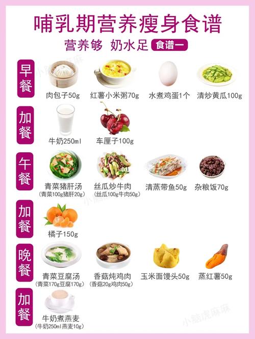 哺乳期减肥吃什么妙招