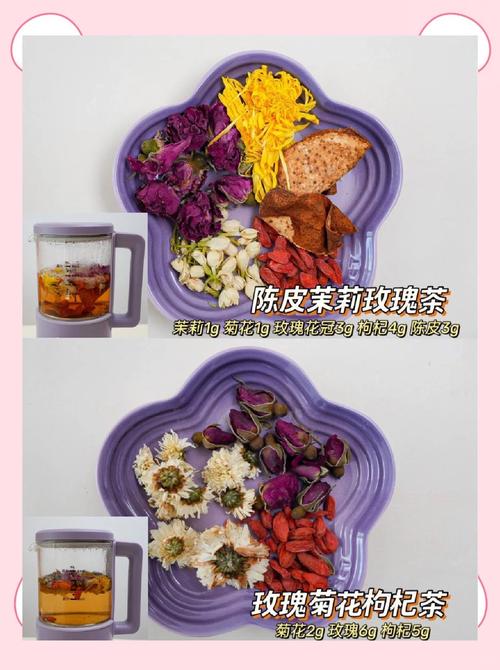 泡什么花喝可减肥