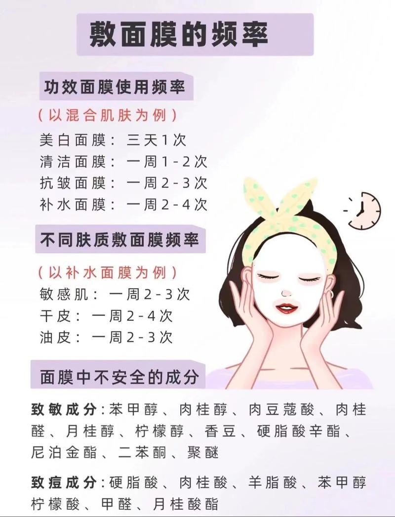 坚持敷面膜会怎么样