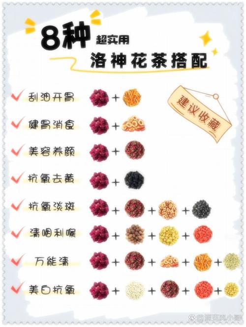洛神花为什么能减肥