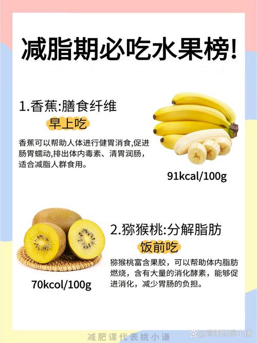 什么水果对减肥好