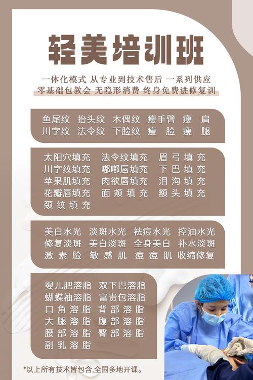 医学美容技术是什么