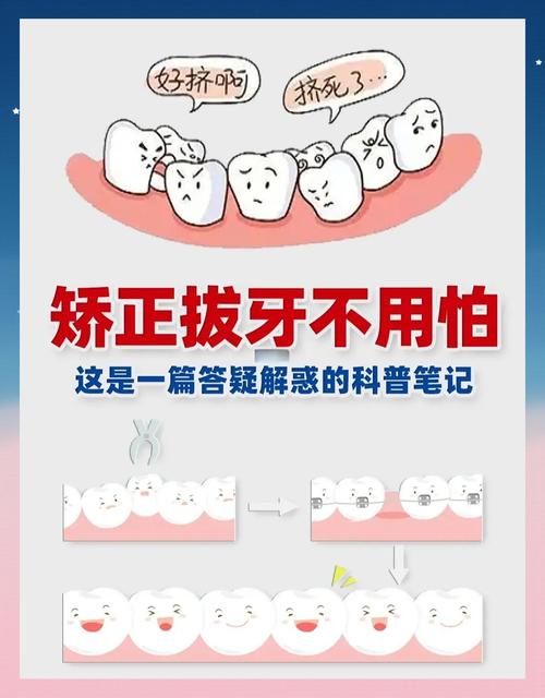 为什么矫正牙齿要拔牙