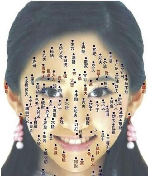 脸上为什么会长黑痣