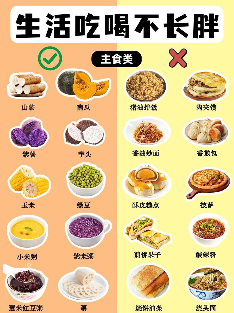 吃什么减肥不伤身体