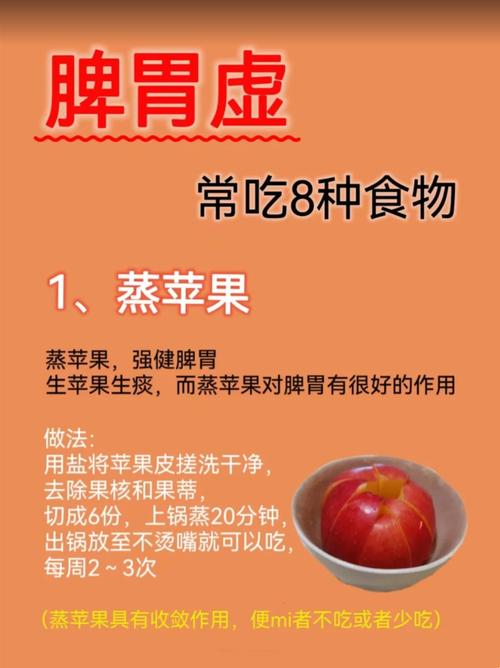 吃什么东西消肿最快