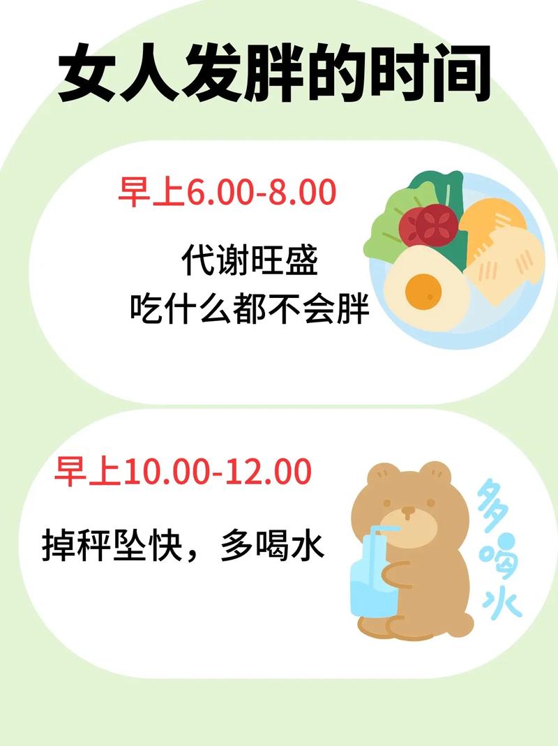 减肥有个什么期