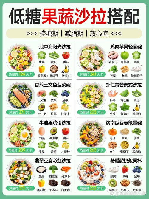 吃什么水果蔬菜东西可以减肥