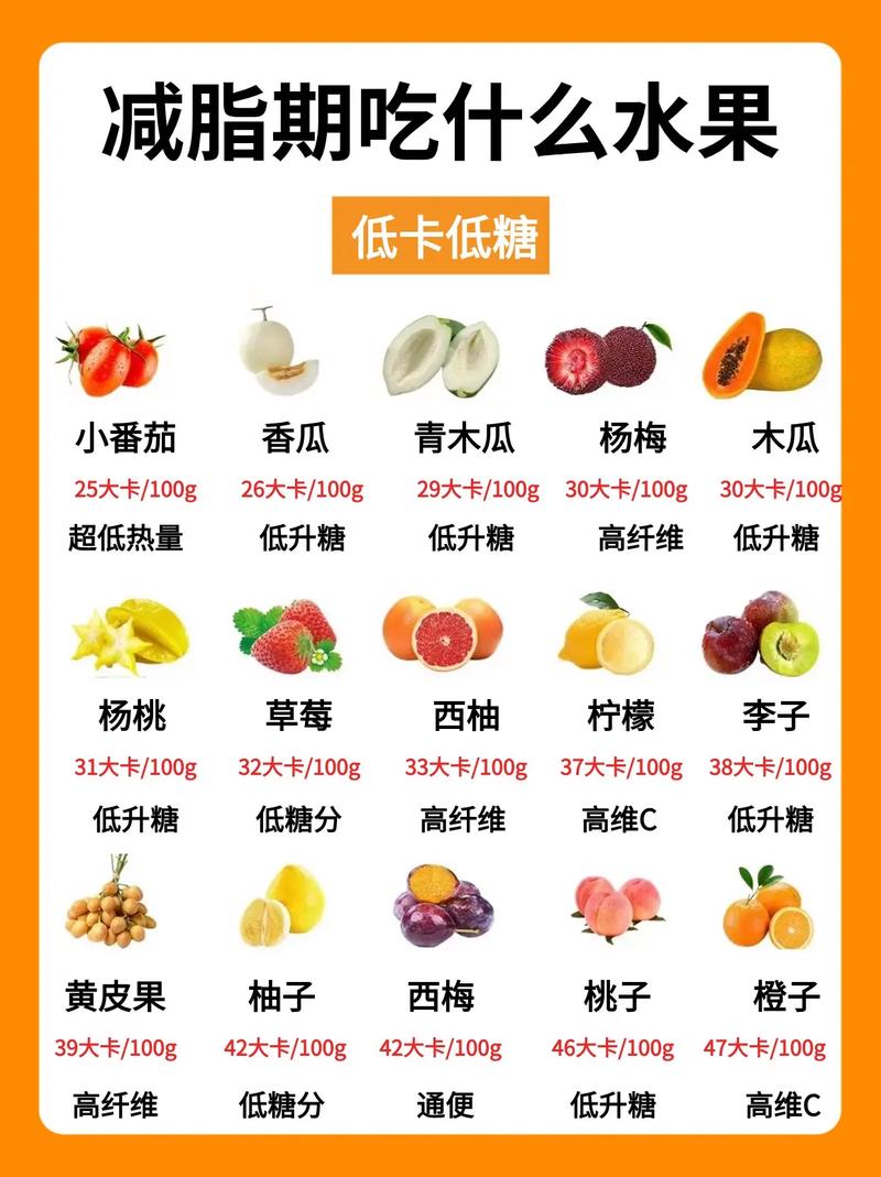 吃什么水果蔬菜东西可以减肥