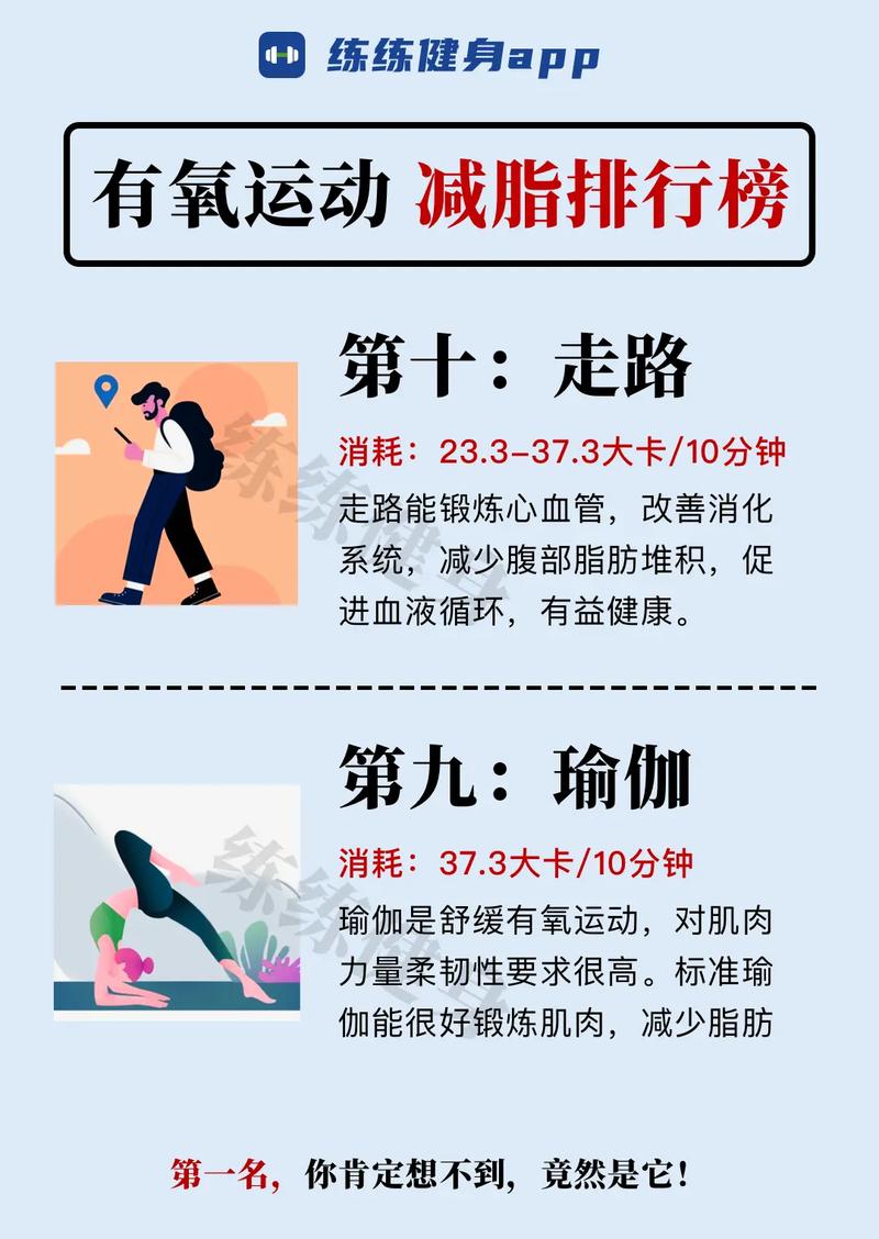 有什么运动可以减肥