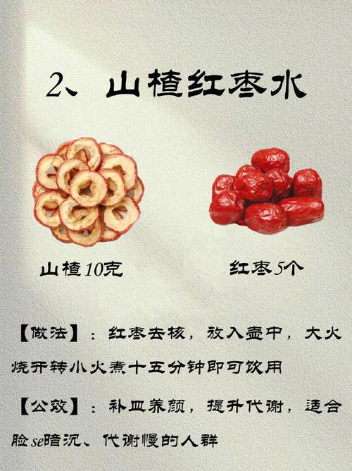 山楂什么时候吃减肥