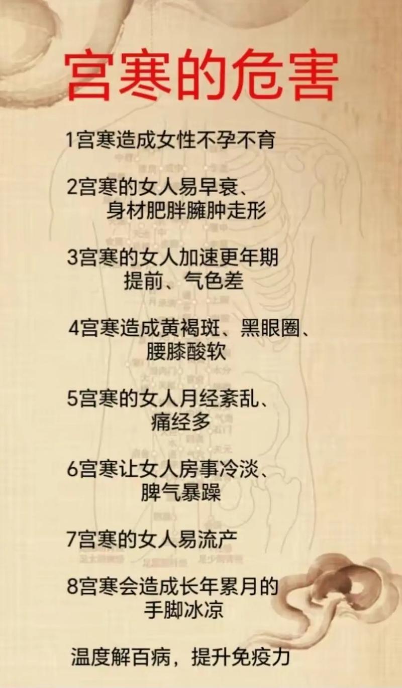 宫寒会影响什么