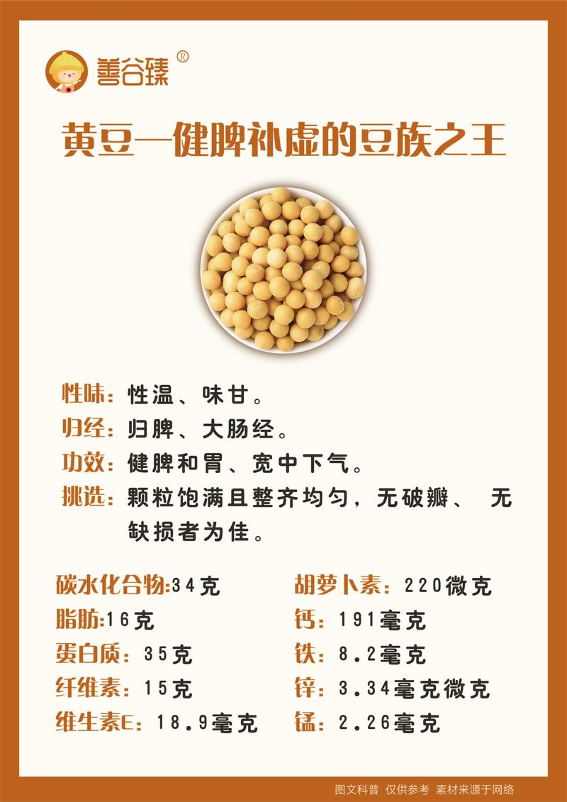 大豆吃了有什么好处