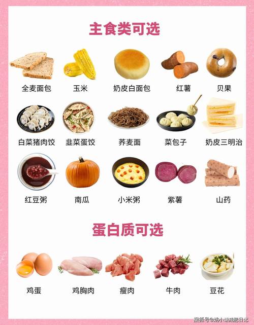 晚上睡觉前吃什么可以减肥