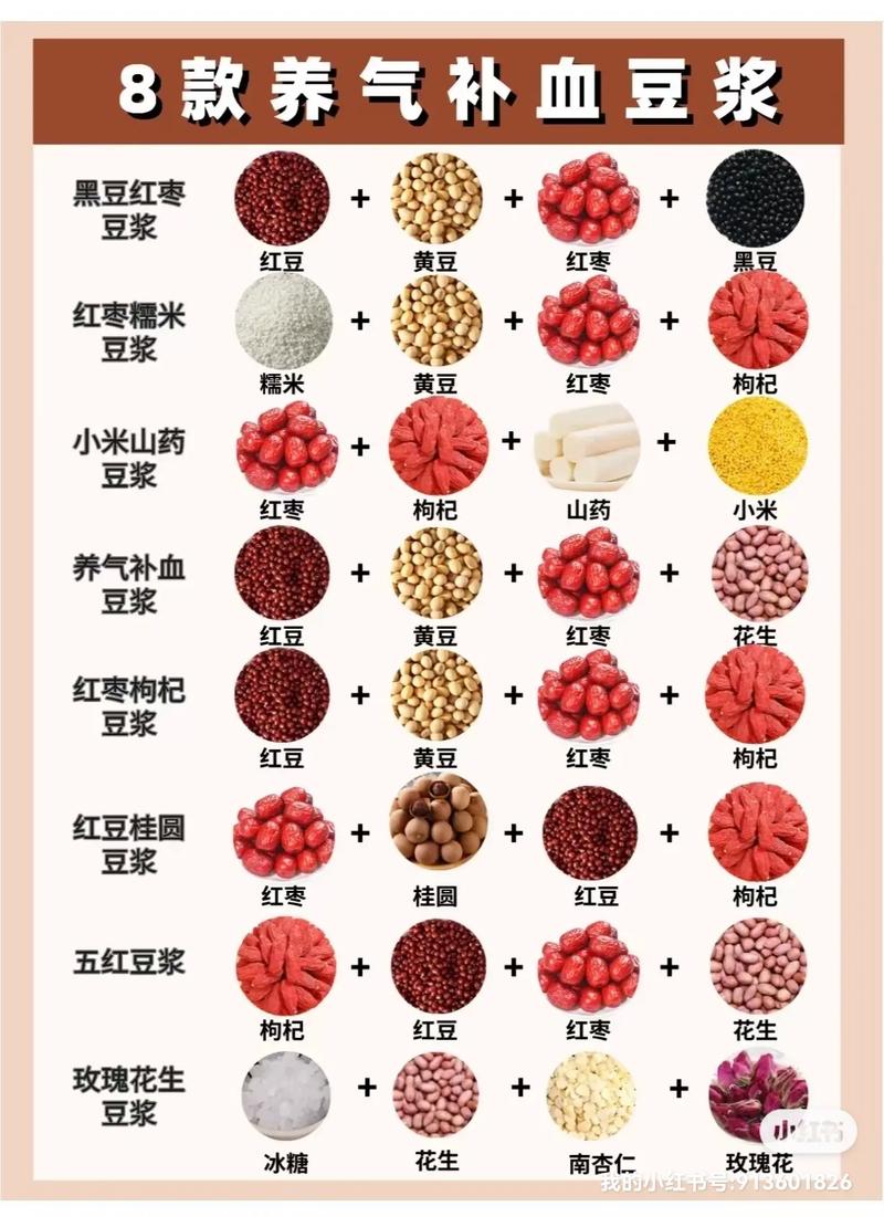 女人喝什么豆浆最好