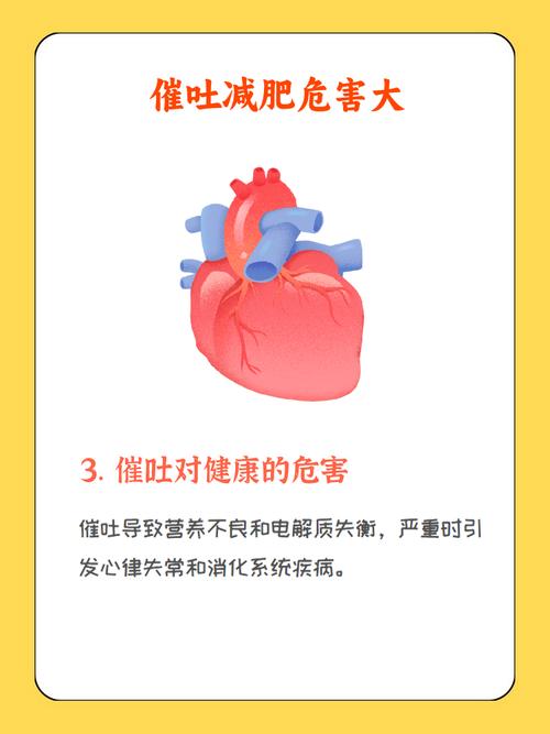 催吐减肥有什么危害