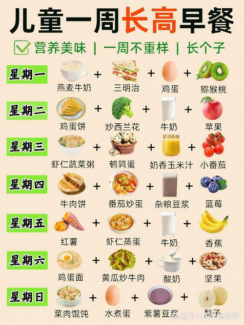 早餐吃什么能减肥