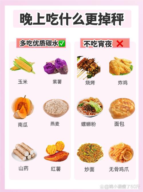 晚上吃什么有利于减肥